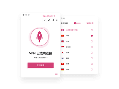 Mac電腦